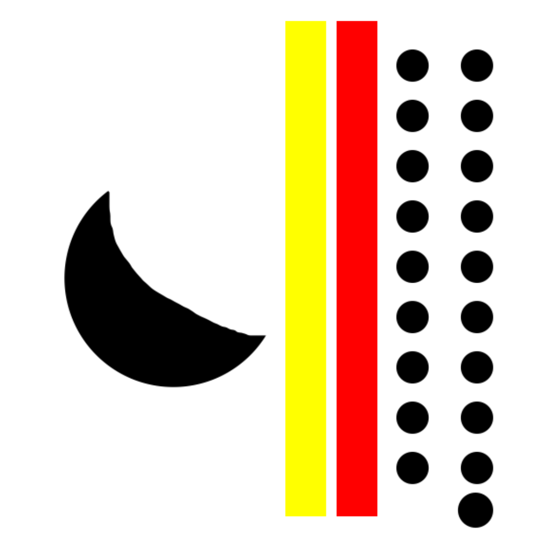 Then I decided whether I’m a night owl or a morning person because I usually become more active with my work after the sun sets (and the stress of needing to finish it tonight hits me).